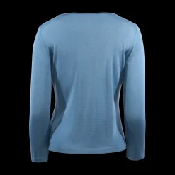 Classic Sweater